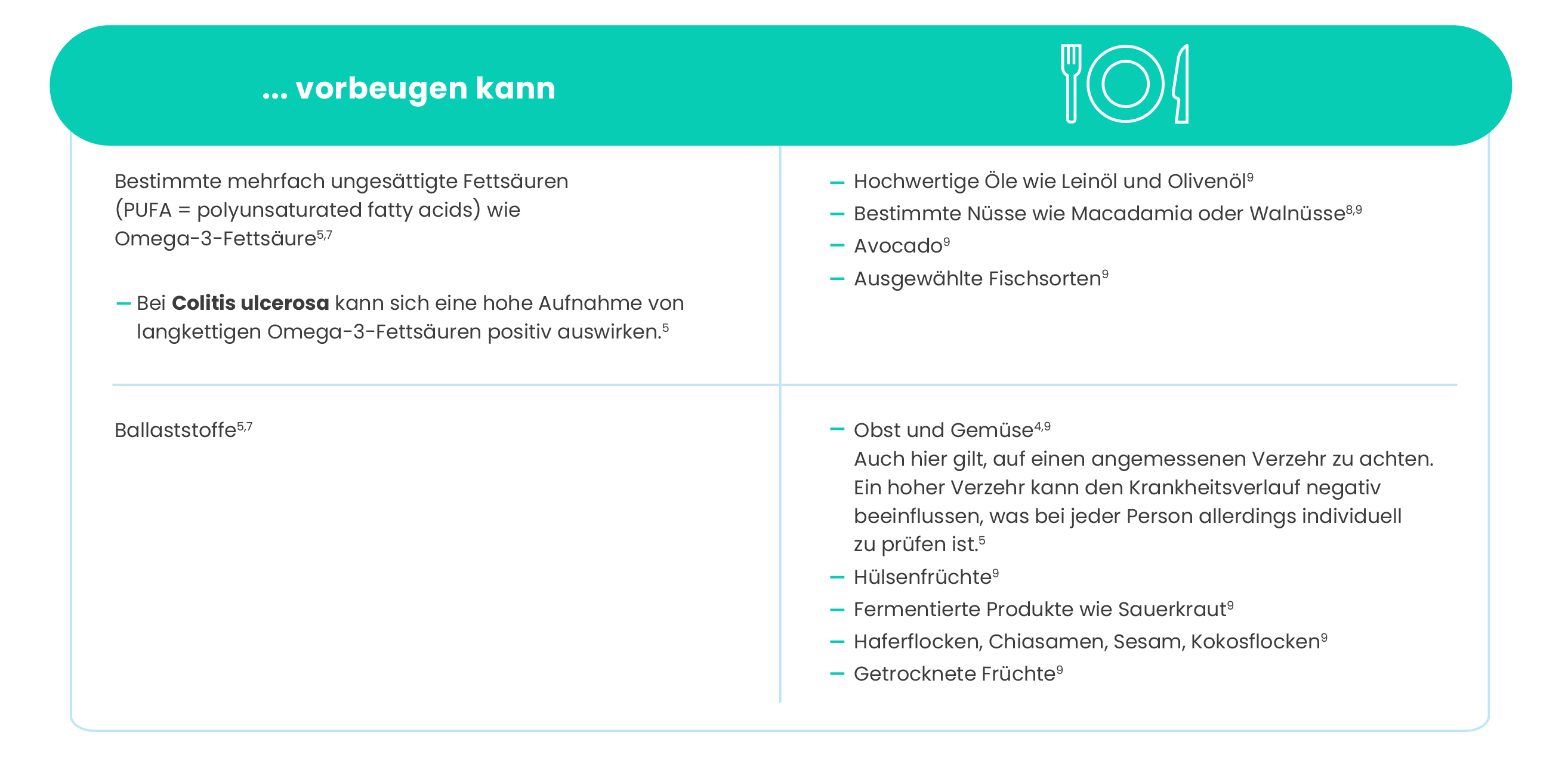 ..vorbeugen